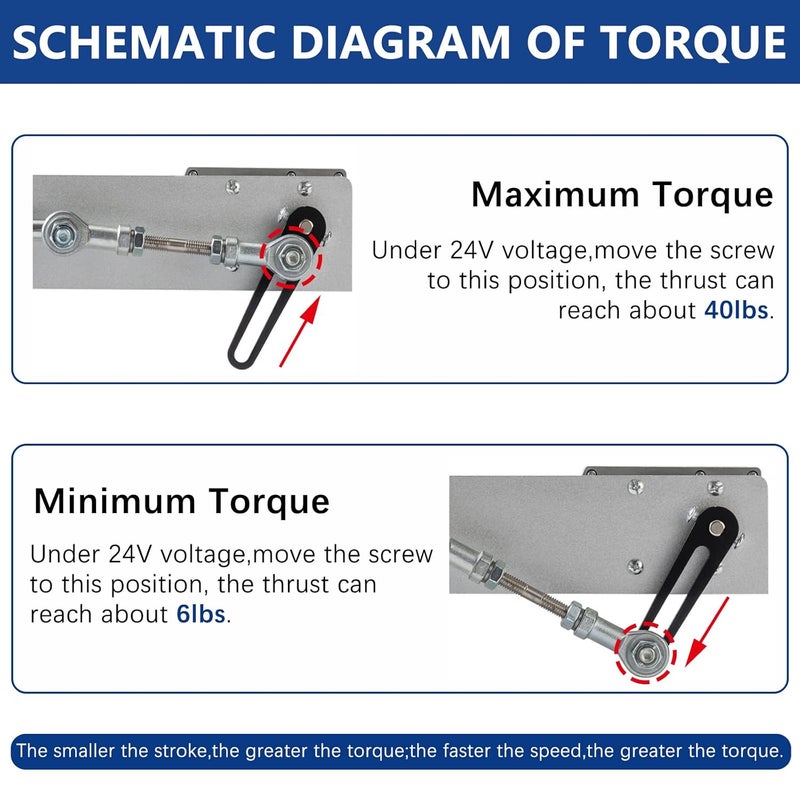 JQDML Store محرك خطي متذبذب بعزم دوران أعلى DC 24V 120RPM سرعة متغيرة شوط قابل للتعديل 2CM-8CM أقصى 40 رطل، مع مزود الطاقة (24V80mm120rpm) - Image 3